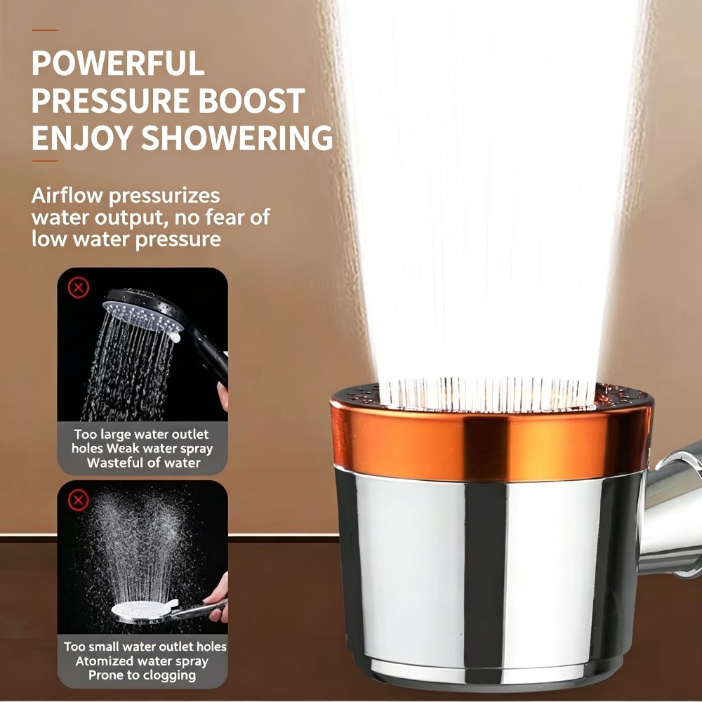 High-Pressure Handheld Shower  - Home One Bathroom review and price
