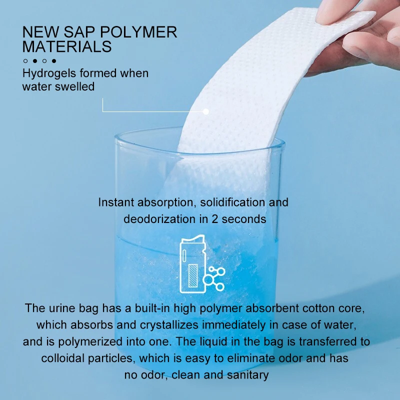 4PCS 700ml Car Urine Bag Emerg - Home Bathroom Urinal review and price