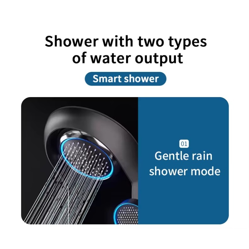 Single Handle Smart Thermostat - Jet Home Bathroom review and price
