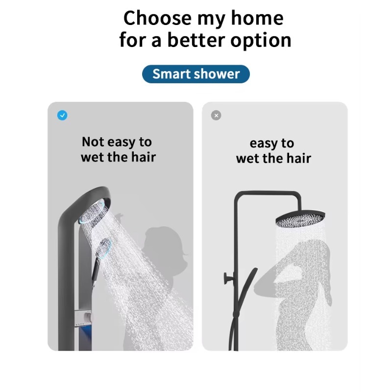 Single Handle Smart Thermostat - Jet Home Bathroom review and price