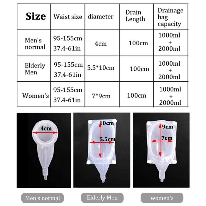 Silicone Urine Collector Adult - Home Bathroom Urinal review and price