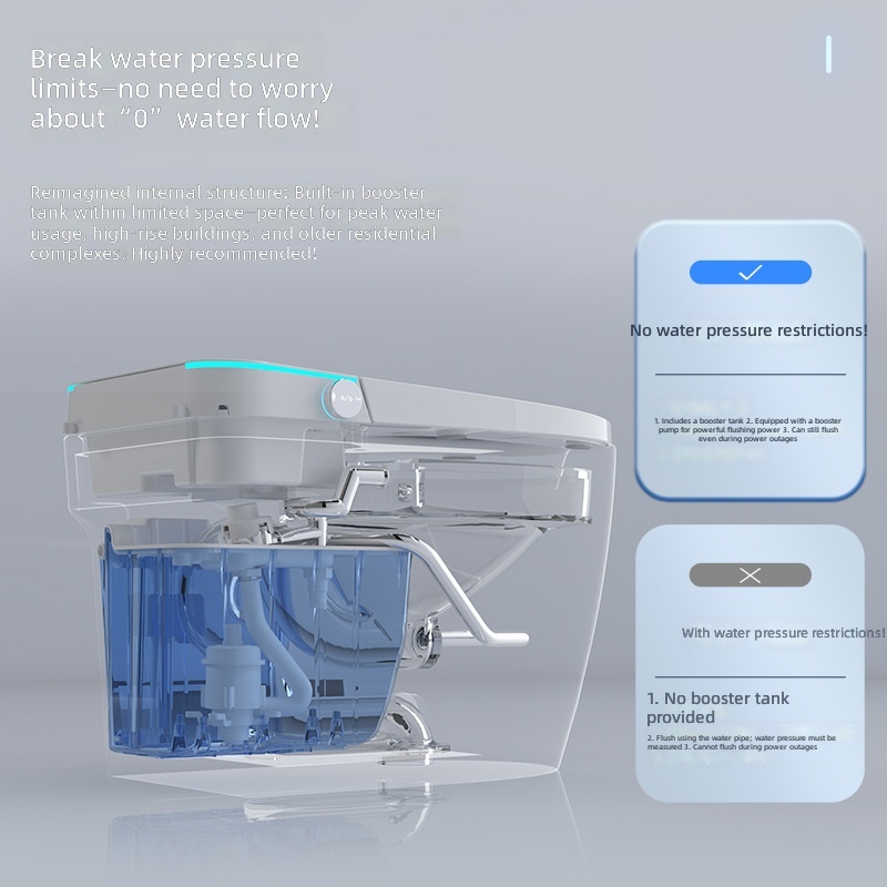 Smart Toilet, Pink, All-in-1 A - Home For Bathroom review and price